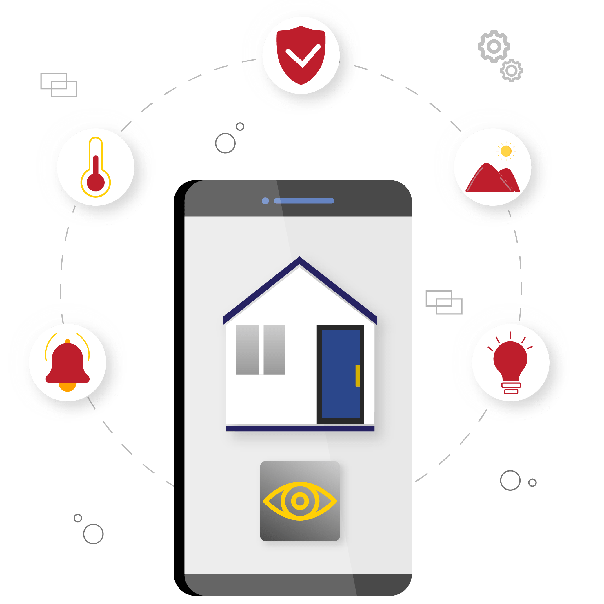 Home management solutions